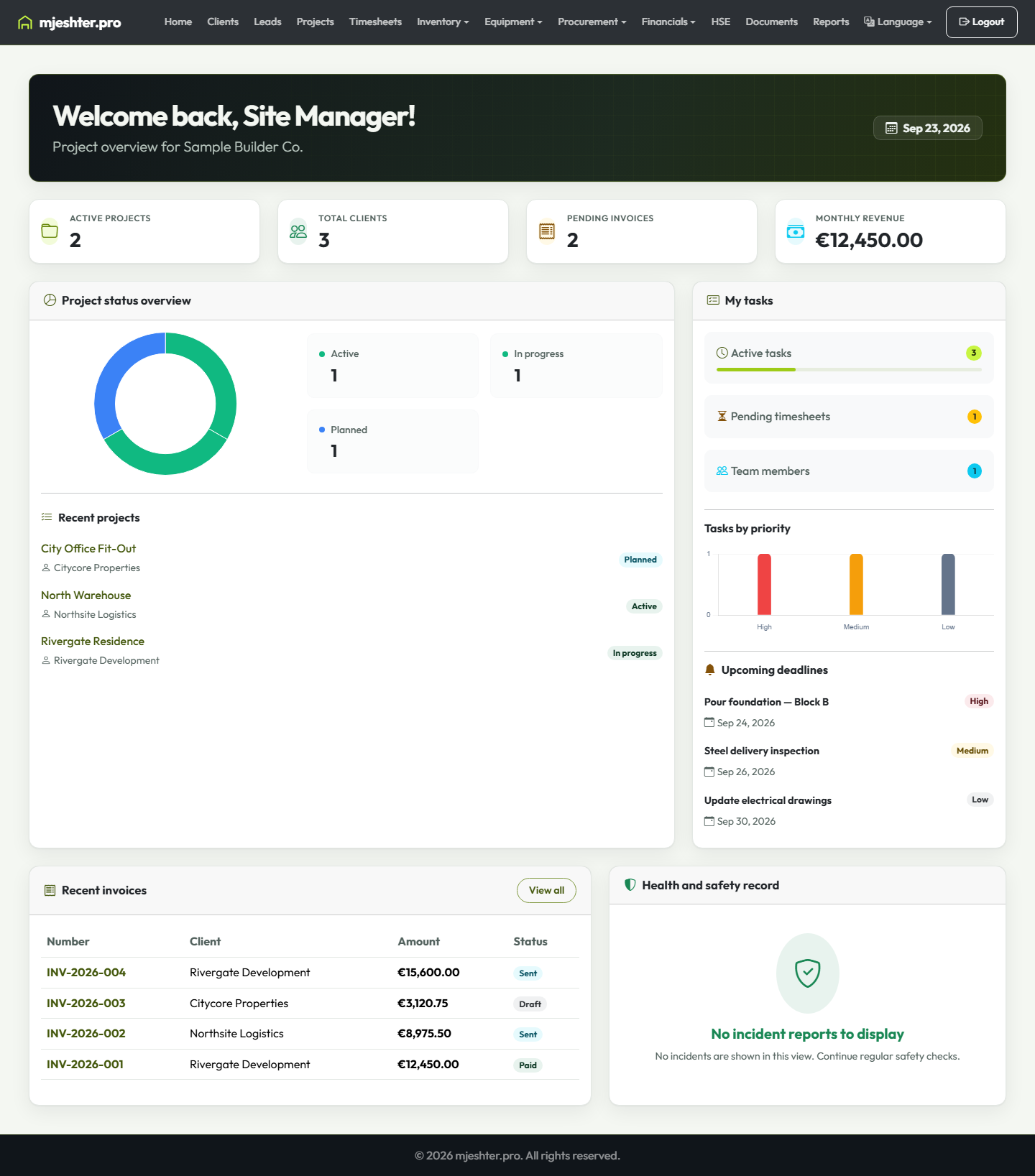 mjeshter.pro dashboard: active projects, monthly revenue, tasks by priority and recent invoices for a sample company